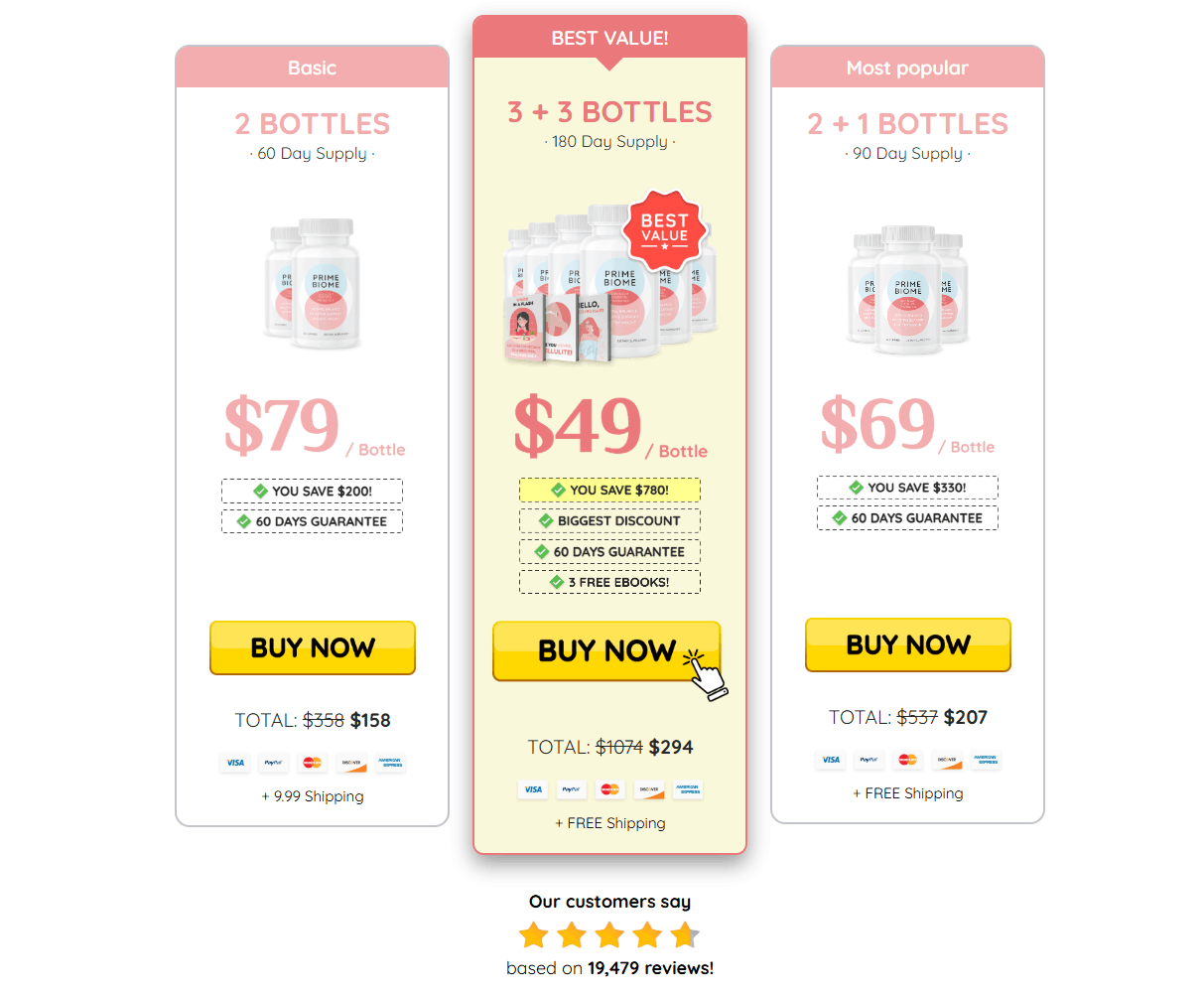 primebiome-pricing-table